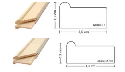 Keilrahmen Leinwand viereckig bespannt mit Leinen Gewebe 380 g/m² ab Größe 30x30cm bis 150x150cm