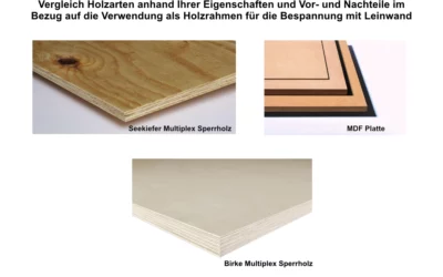 Holzarten im Vergleich
